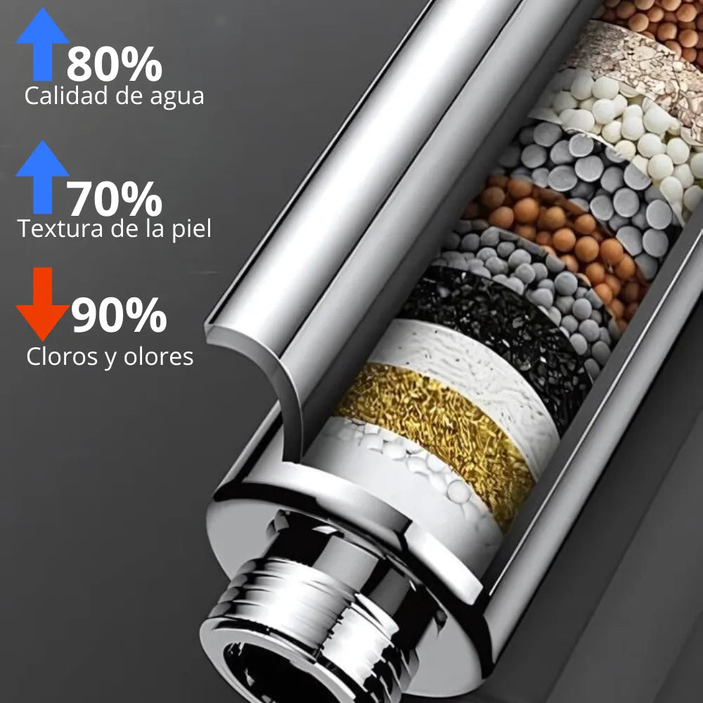 CABEZAL TURBO MASAJEADOR con Purificador de Agua